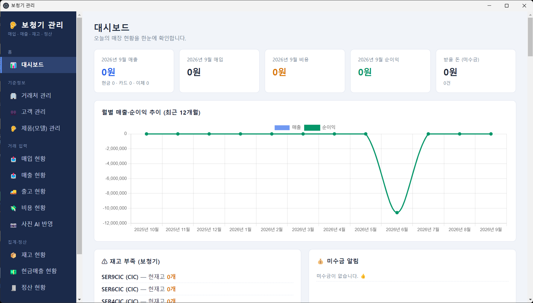 AI교육으로 만든 보청기 매장 고객·매출 통합 대시보드