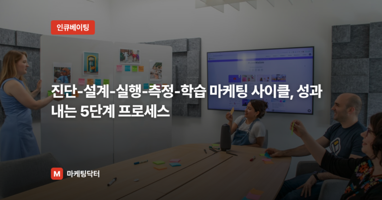 진단-설계-실행-측정-학습 마케팅 사이클, 성과 내는 5단계 프로세스